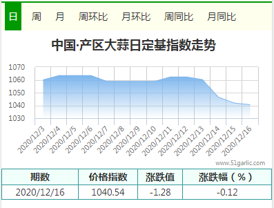 搜狗截圖20年12月16日1709_2